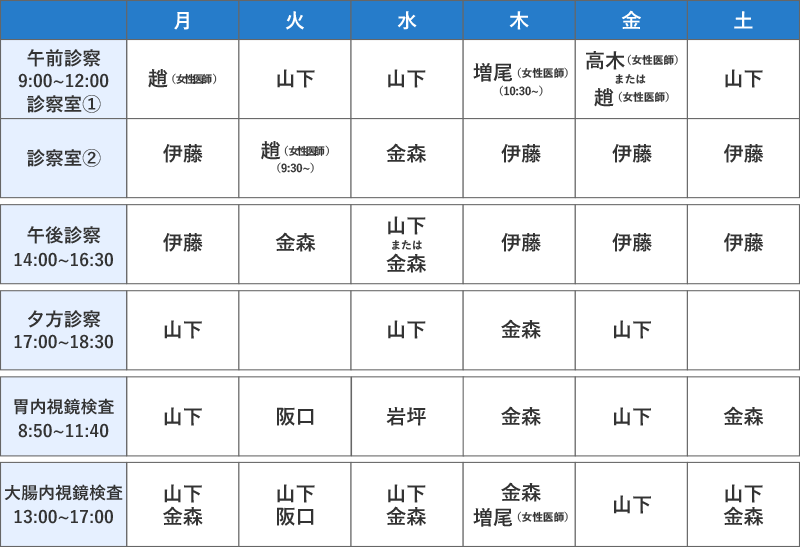 担当医表（令和8年4月～）